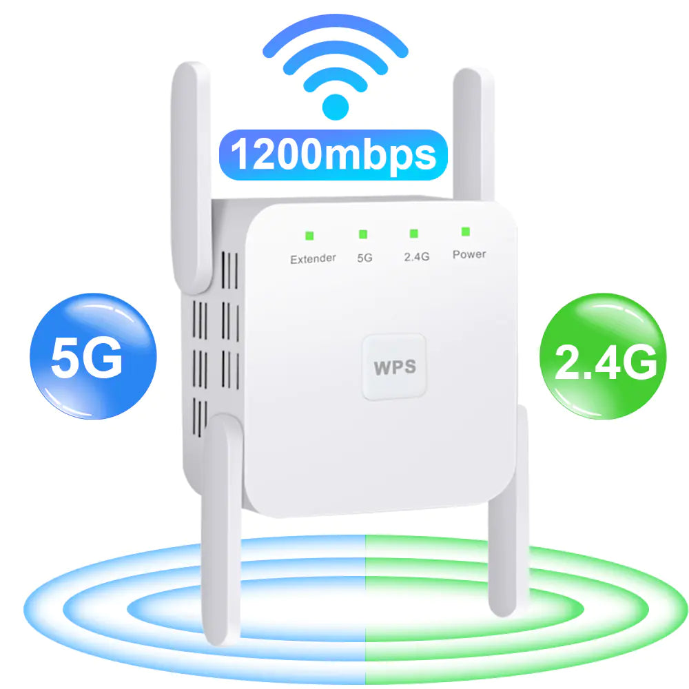 5G WiFi Repeater and Signal Booster 1200Mbps