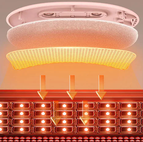 Menstrual Cramps Relief Heating Belt