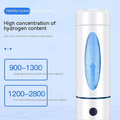 Separating Element Hydrogen Oxygen Anion Water Cup