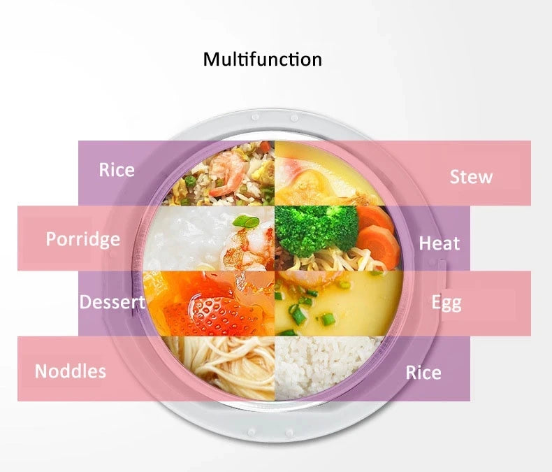 2L Electric Lunch Box 3 Layer Multifunction Steam Heating Rice Cooker with Steamer Portable Insulation Food Container Warmer