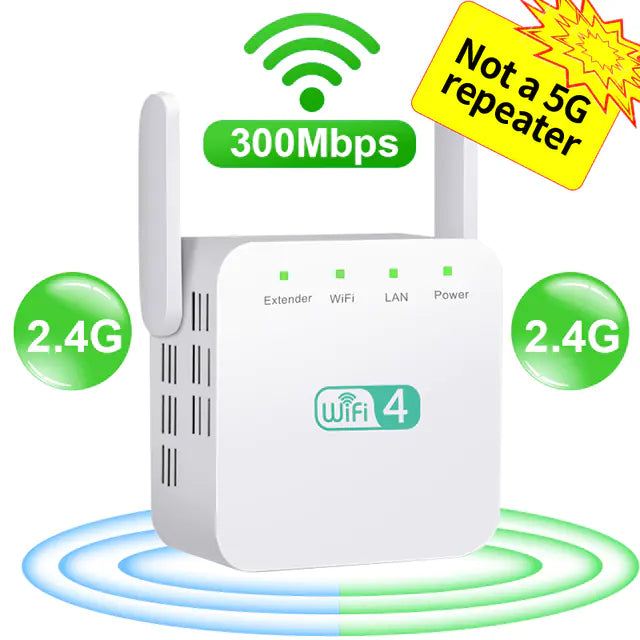 5G WiFi Repeater and Signal Booster 1200Mbps