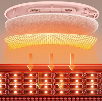 Menstrual Cramps Relief Heating Belt